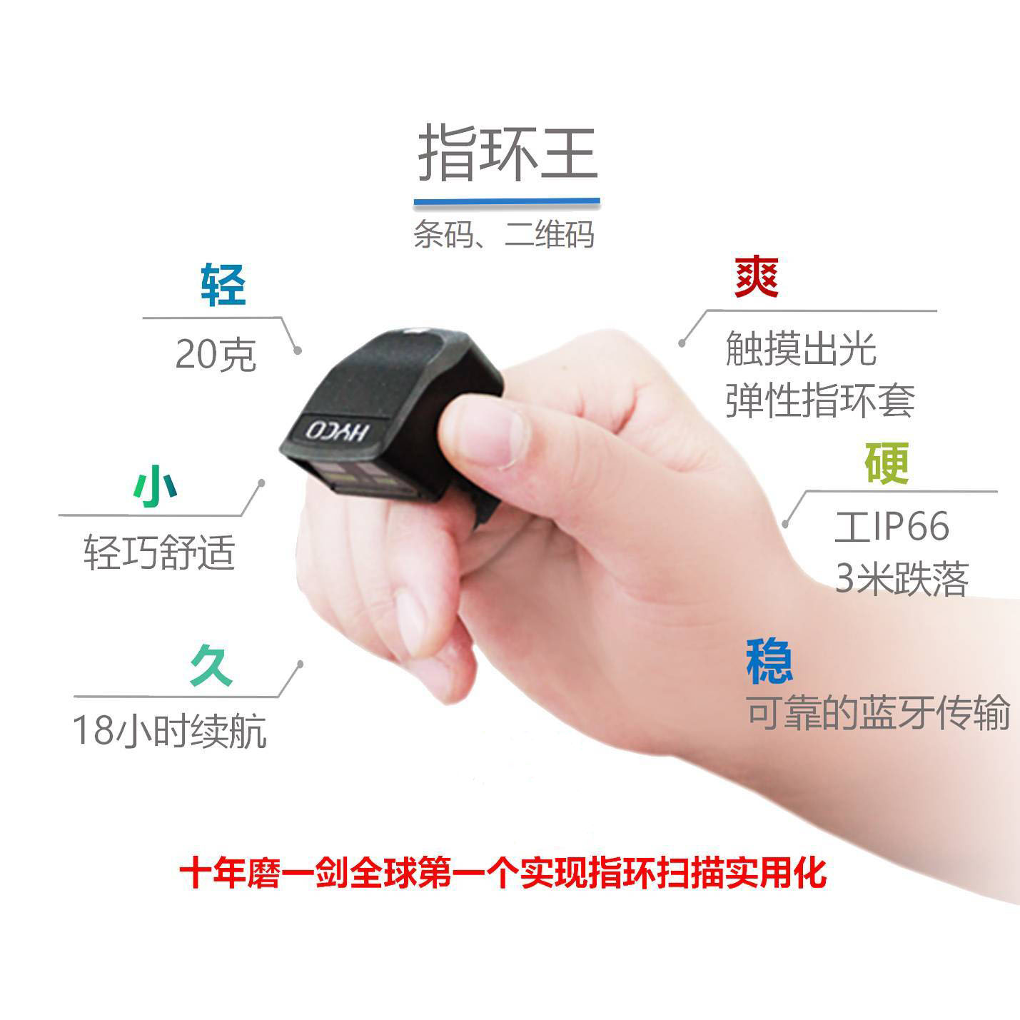指环扫描枪在医药仓库使用视频_解放双手扫描打包动作一气呵成(图1)