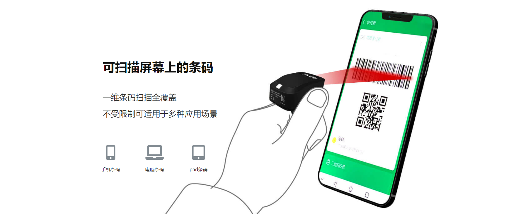 指环扫描枪W27(图4)