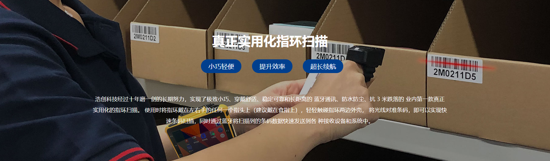 二维指环扫描枪W28(图1)