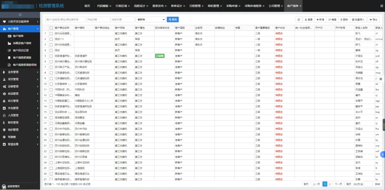 设备资产管理系统某集团公司案例(图1)