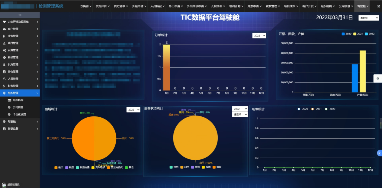 设备资产管理系统某集团公司案例