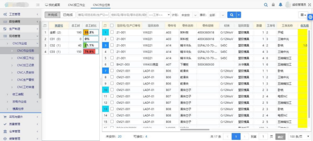 ERP进销存管理系统案例(图2)