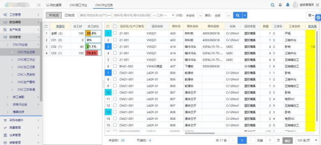 ERP进销存管理系统1-2CNC作业任务进度.png