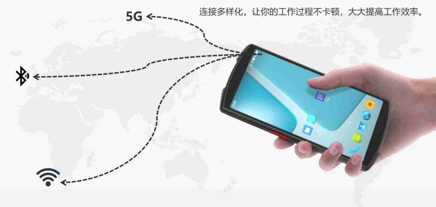 5G手持终端PDA A60(图3)