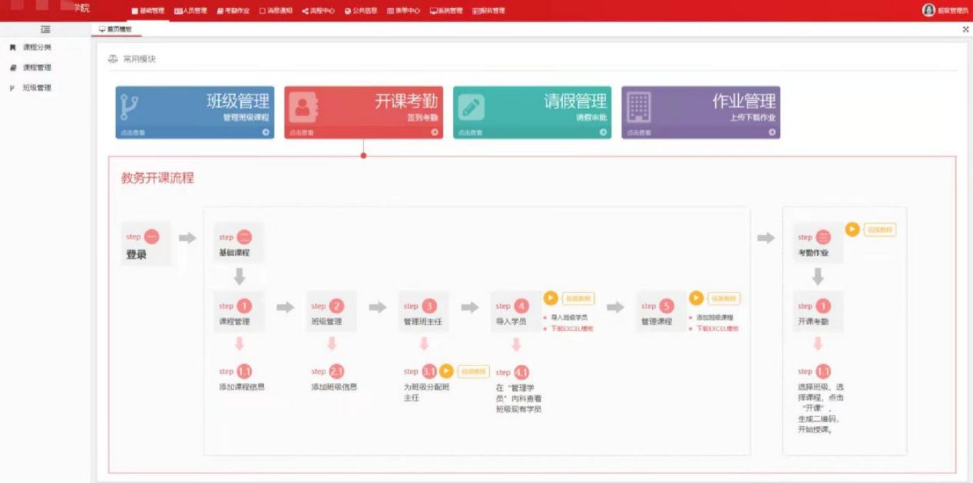 大学数字化智慧校园定制开发案例(图4)