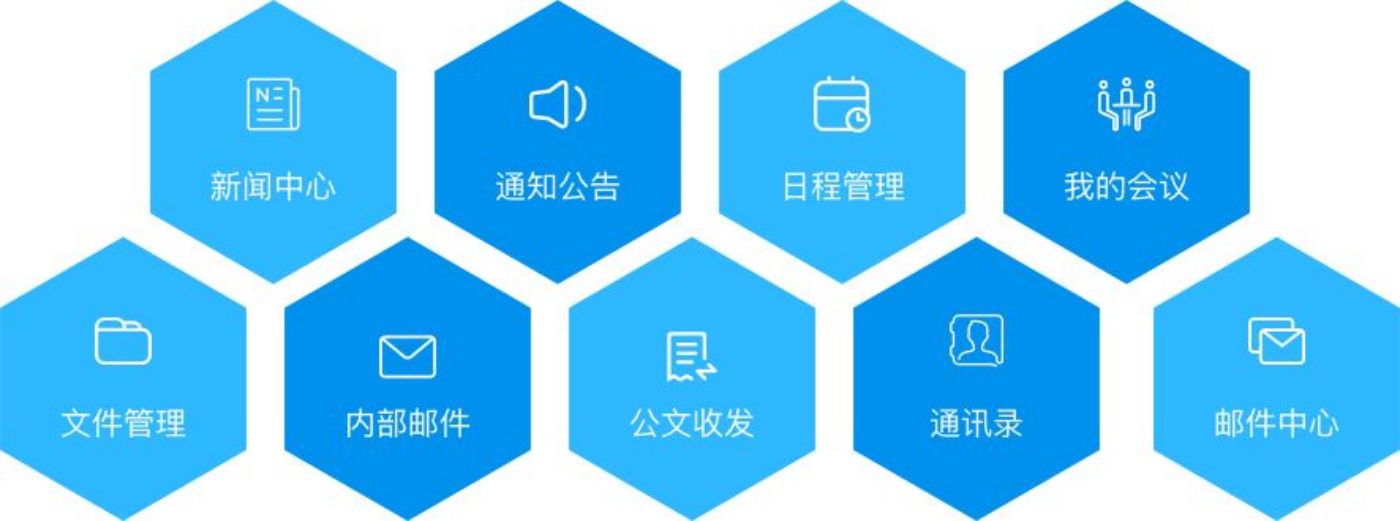 大学智慧校园管理系统开发案例(图1)