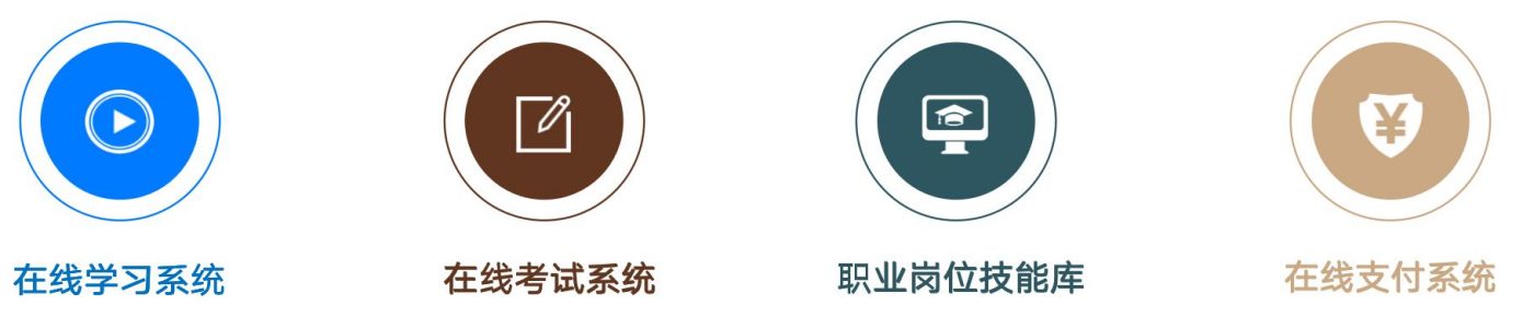 大学智慧校园管理系统开发案例(图9)