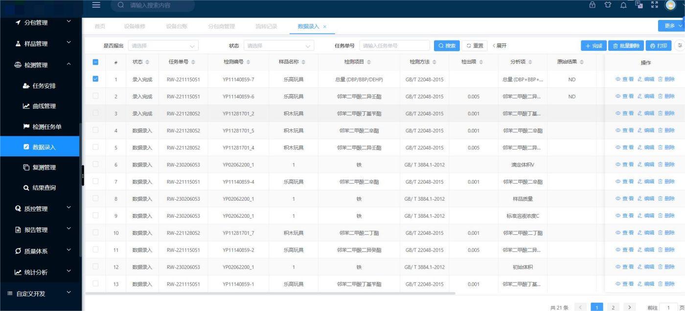 汽车零部件企业LIMS实验室信息管理系统案例(图2)