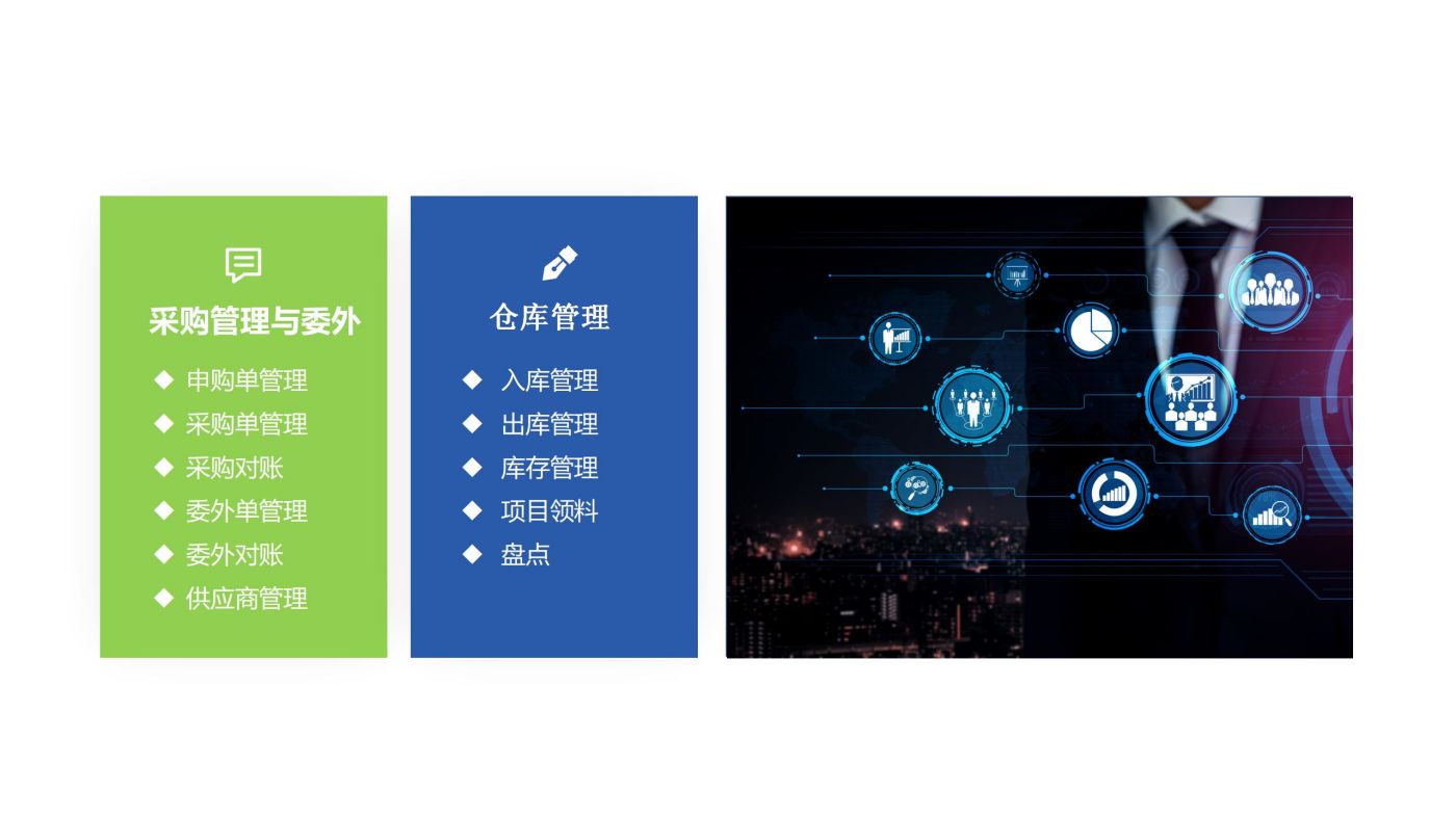 模具管理系统采购管理