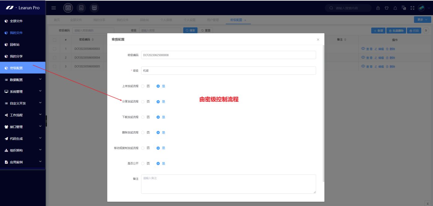 文件管理系统 通过设置密级来选择审核的流程