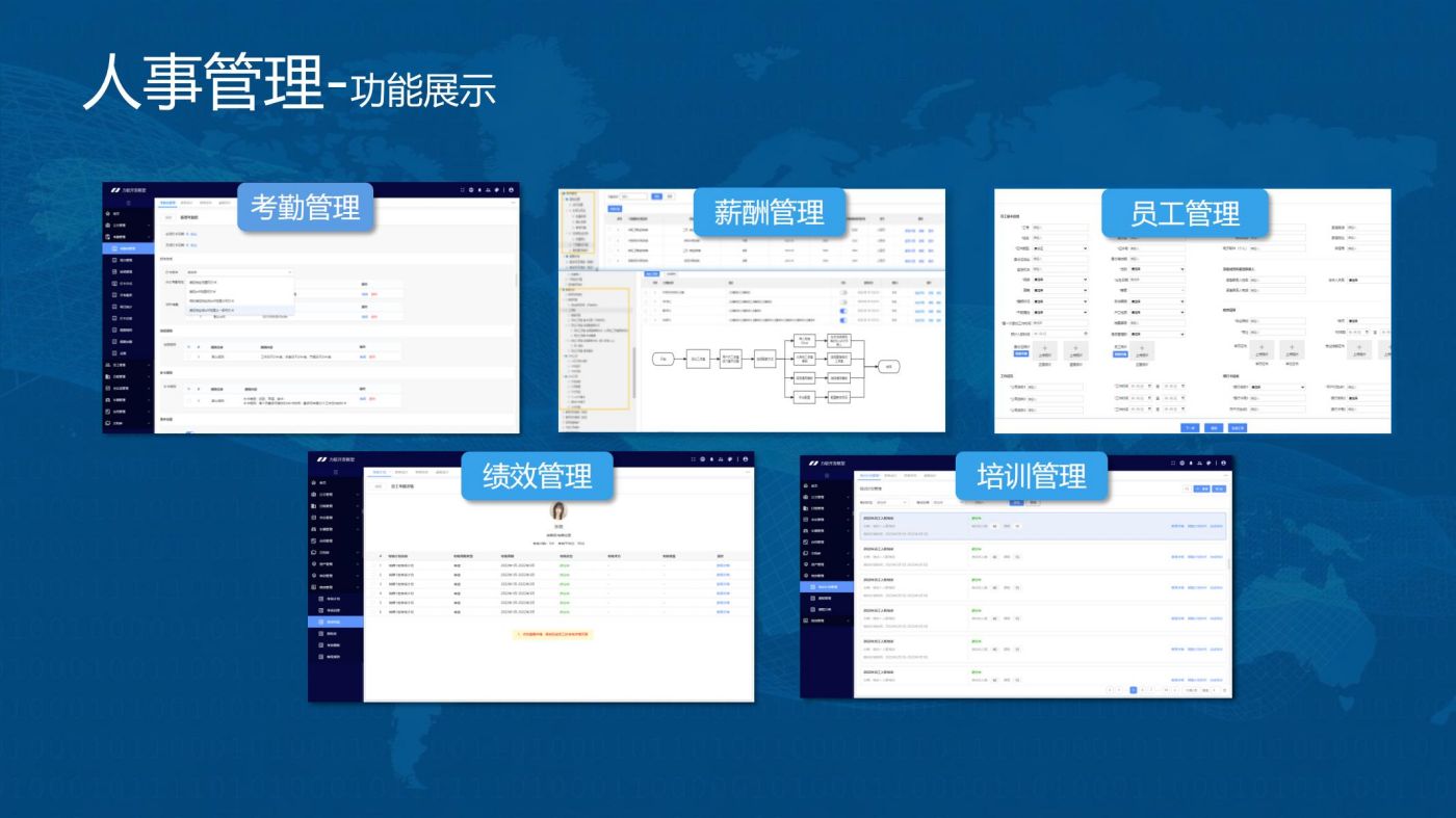 勤管理、薪酬管理、员工管理、绩效管理、培训管理，实现薪酬成本控制和员工激励效果提升