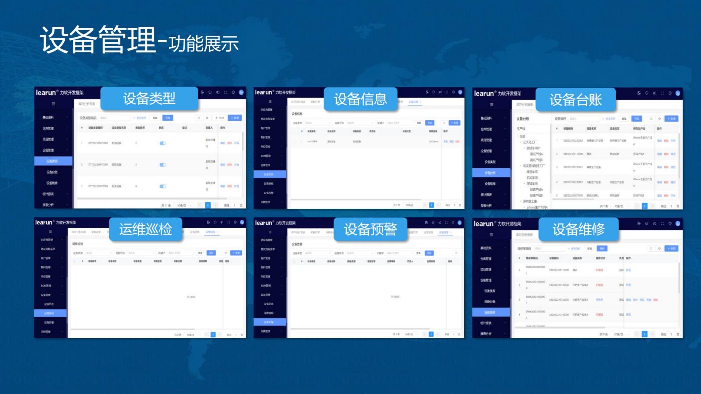 设备类型、设备信息、设备台账、运维巡检、设备预警、设备维修，提高设备利用率