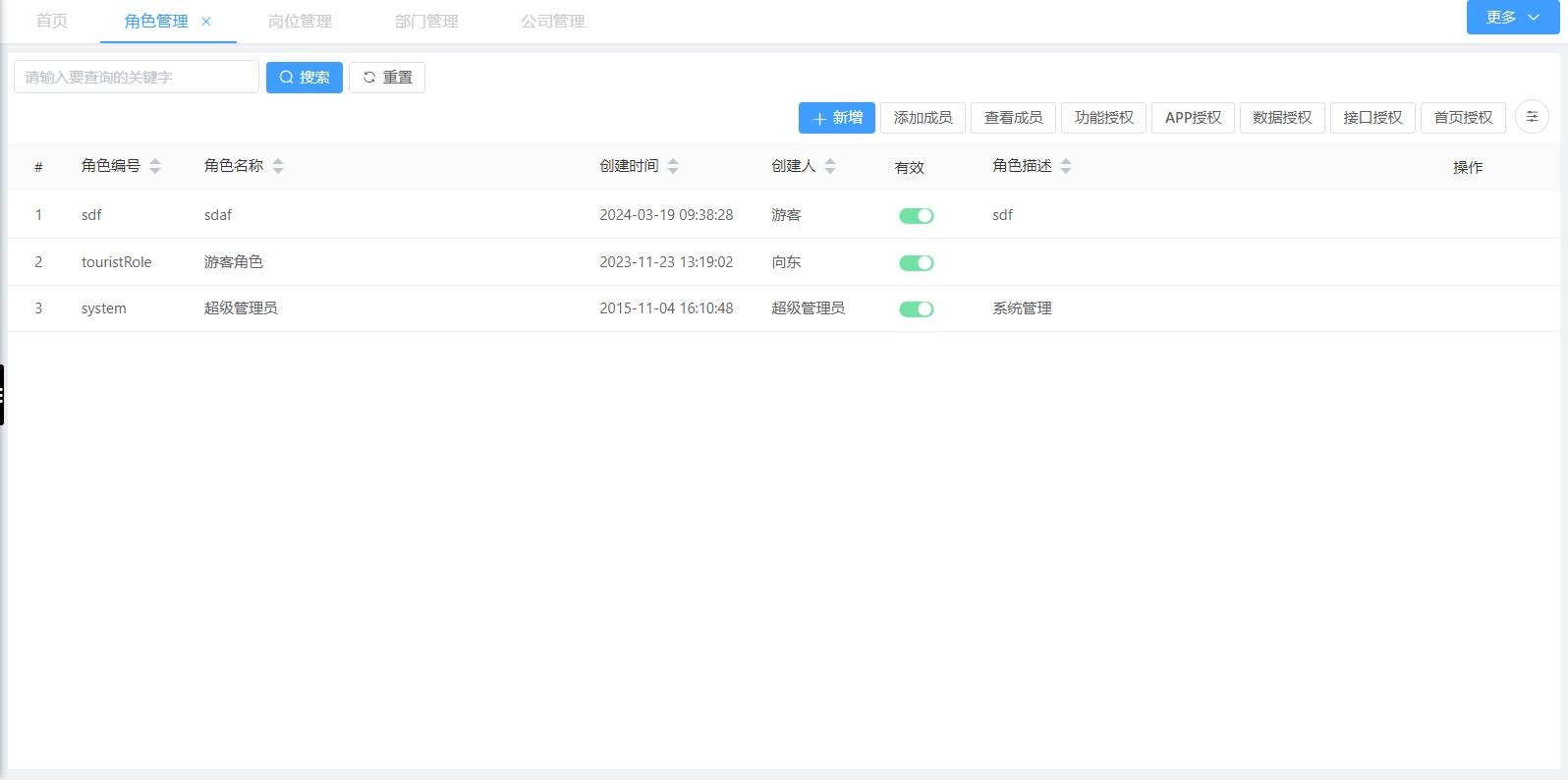 角色管理(图1)