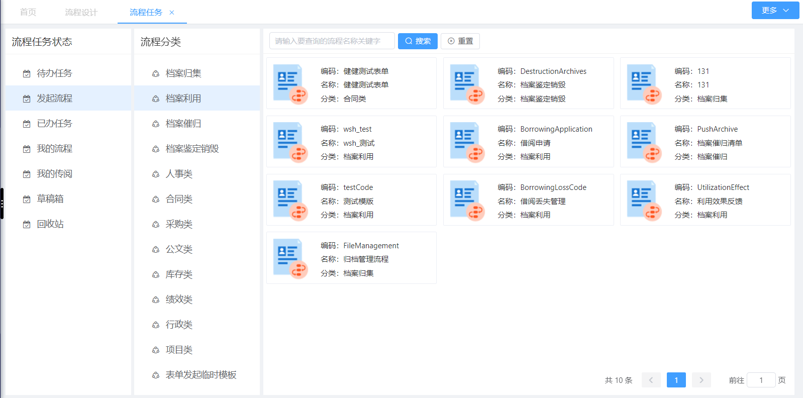 流程管理(图1)