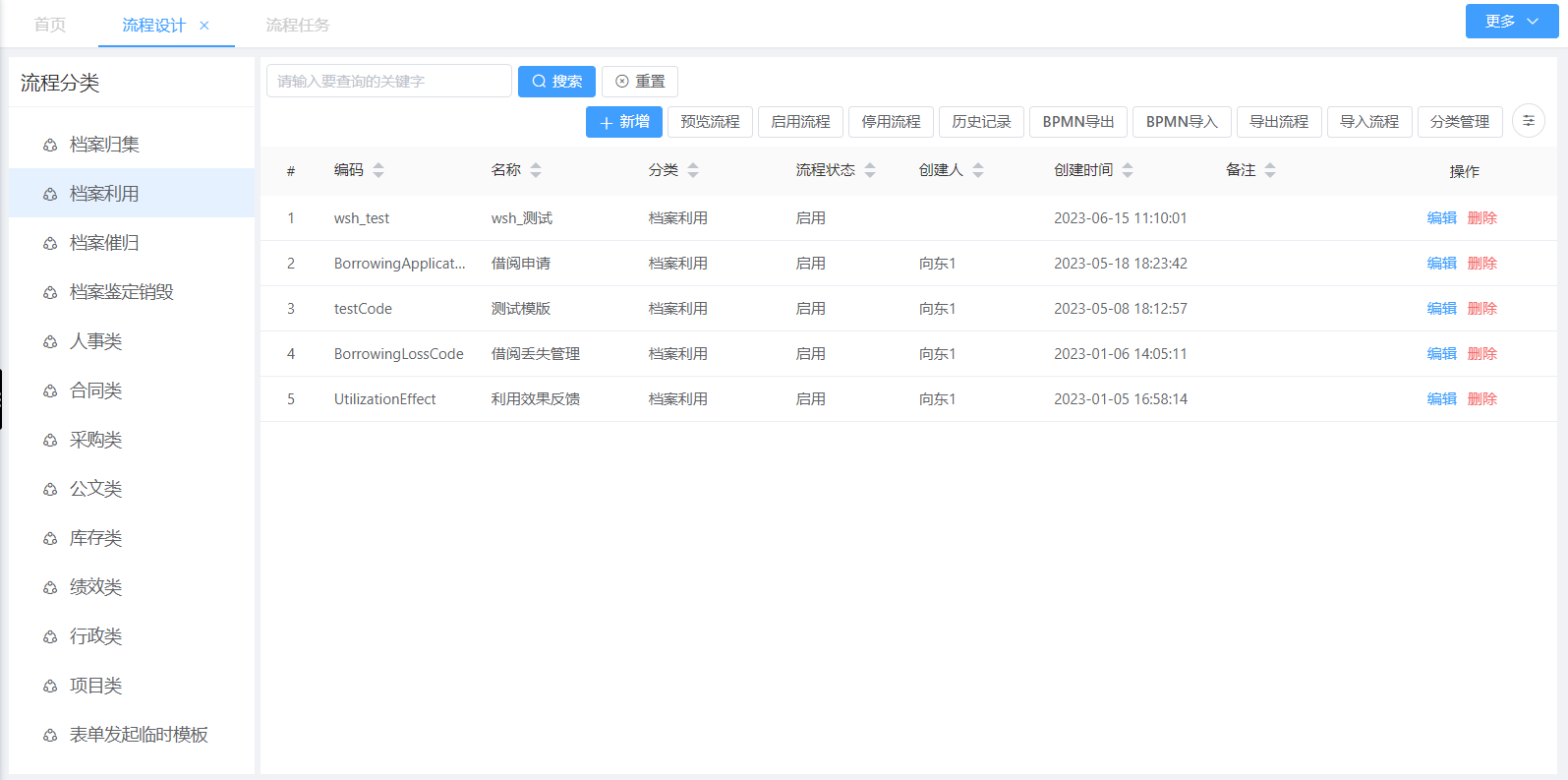 流程管理(图2)