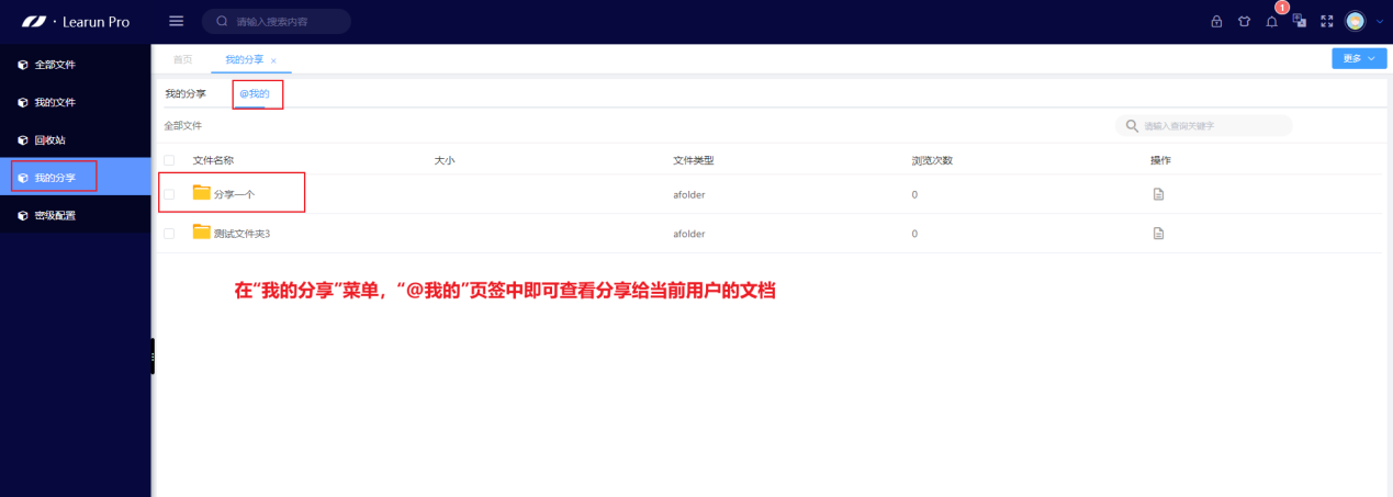 我的分享(图1)