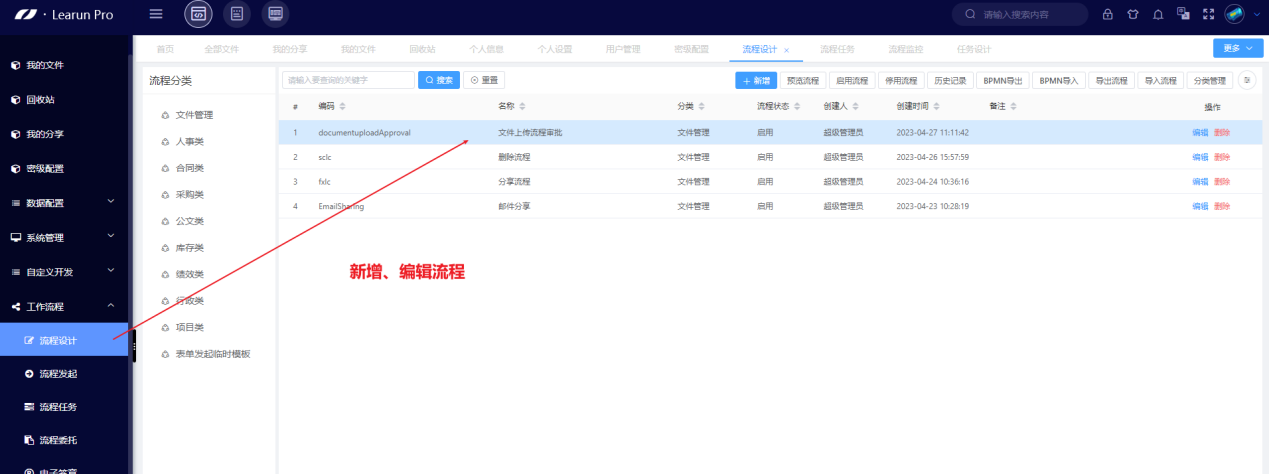 流程设计(图1)