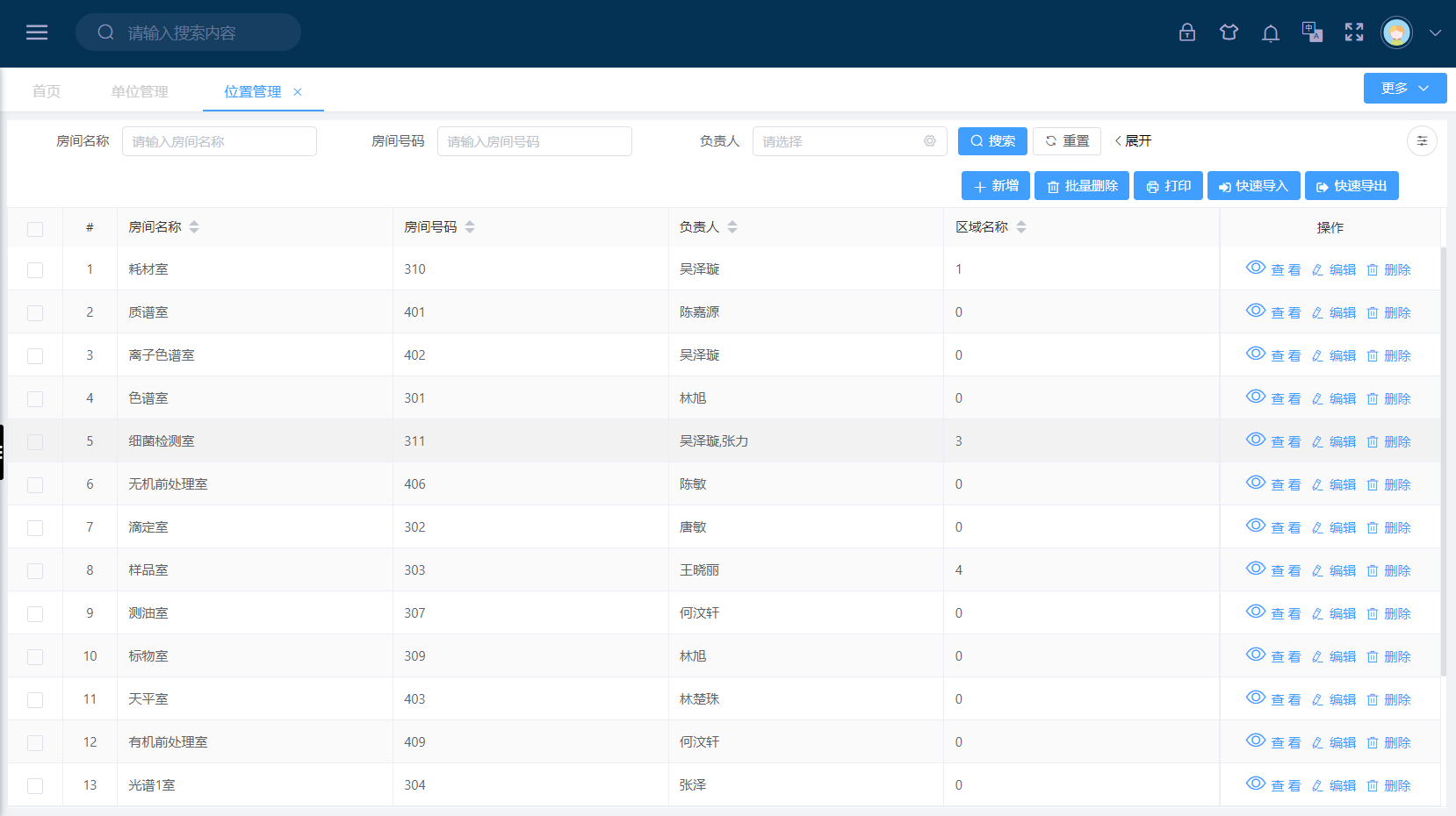 位置管理(图1)