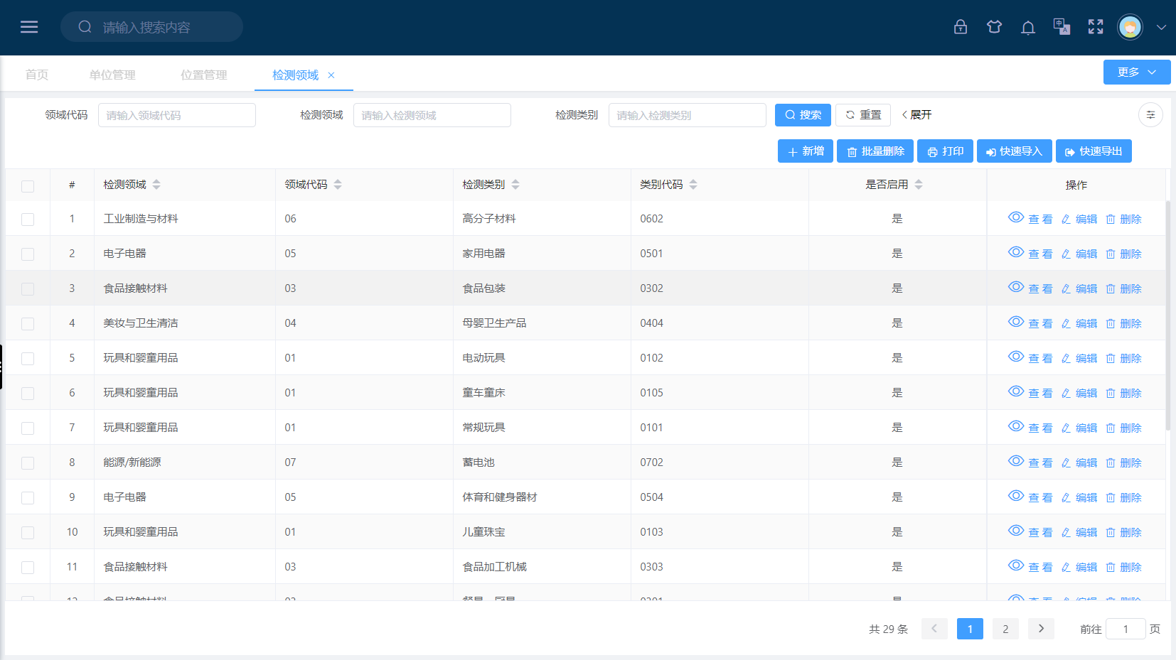 检测领域(图1)