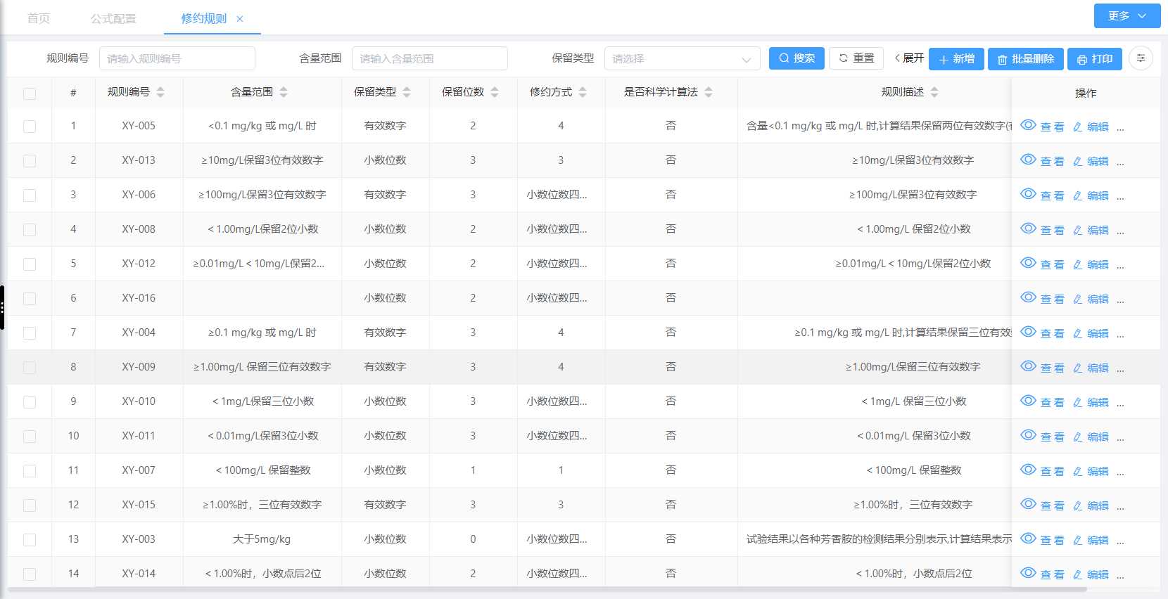 修约规则(图1)