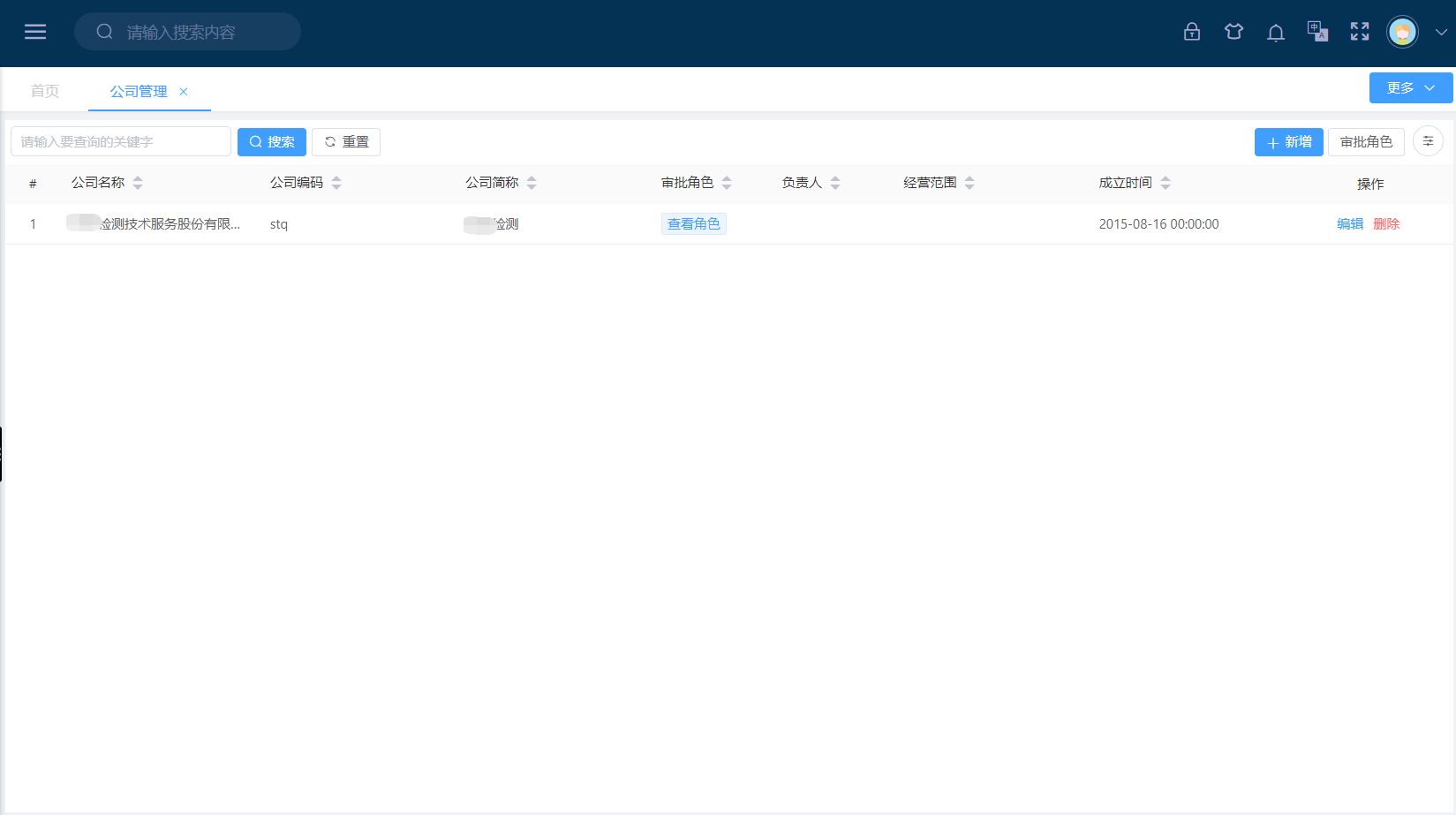 公司管理(图1)