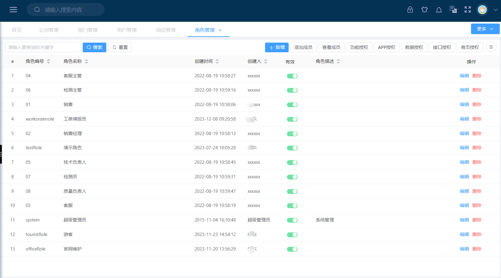 角色管理(图1)
