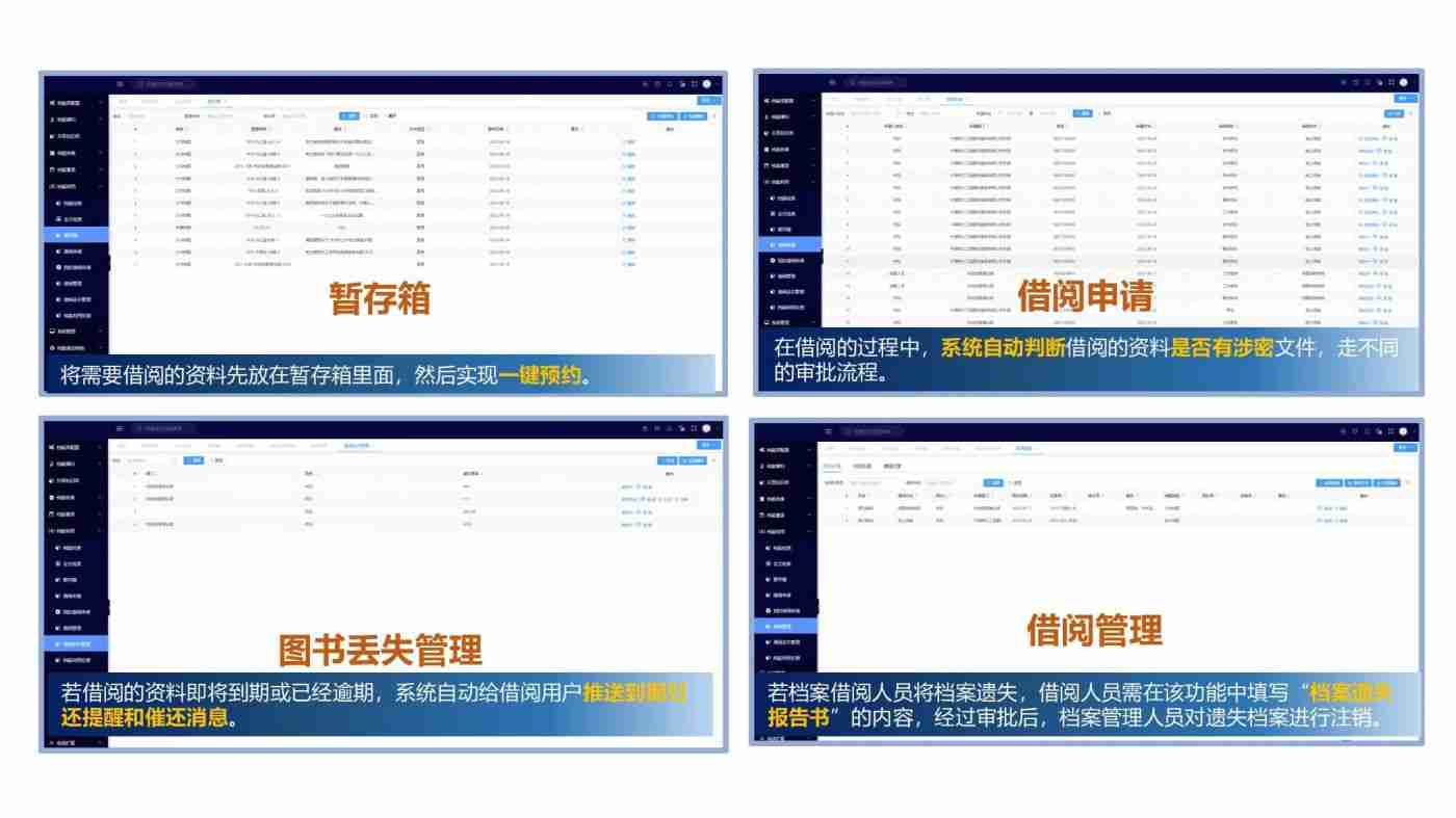 档案利用(图2)