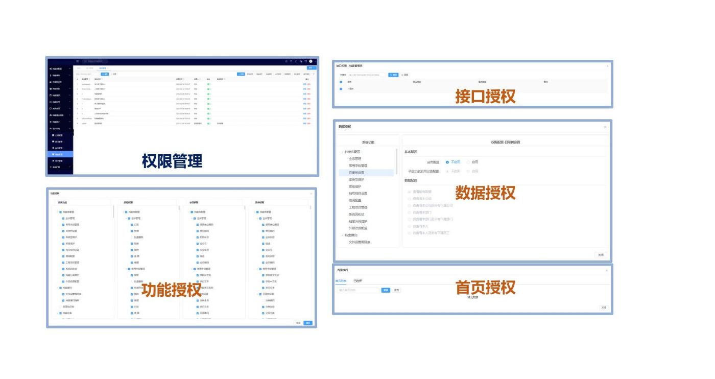 系统管理(图2)