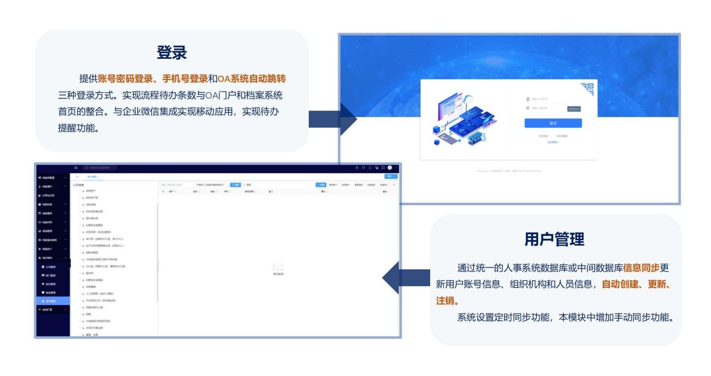 系统管理(图1)