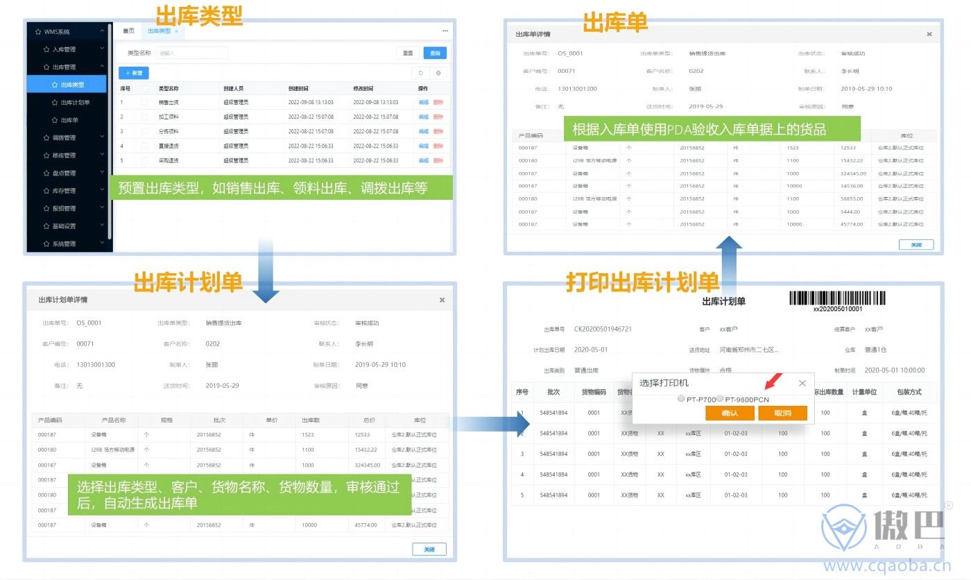 出库管理(图2)