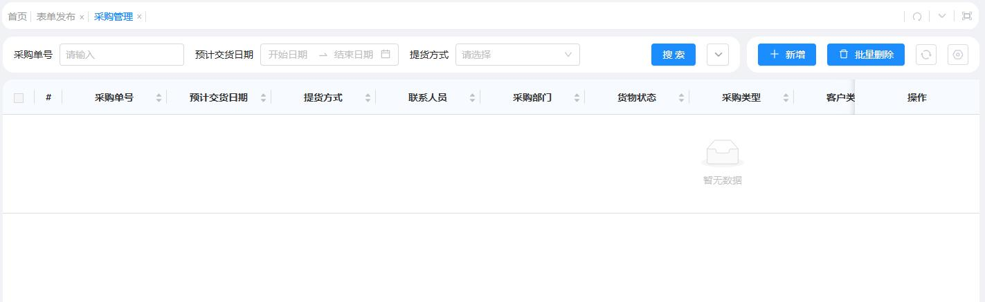 期货采购(图2)