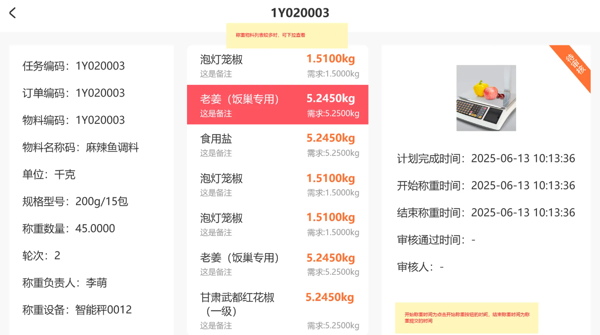 食品生产执行系统功能(图4)