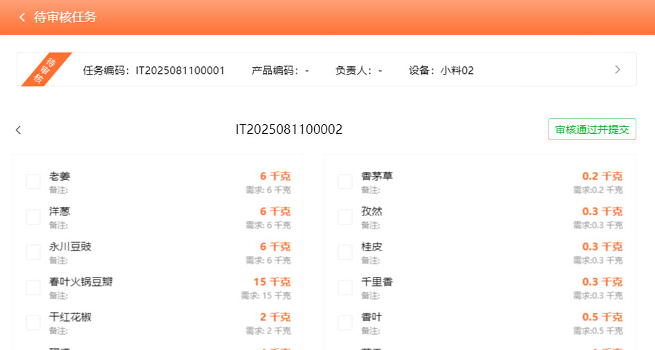 数据来源于称重已完成需要待审核的数据,点击复核任务,跳转审核页面,点击审核通过提交,该任务状态变为已完成,点击复核任务,选择数据,点击退回重新配料按钮,该任务状态就为待配料