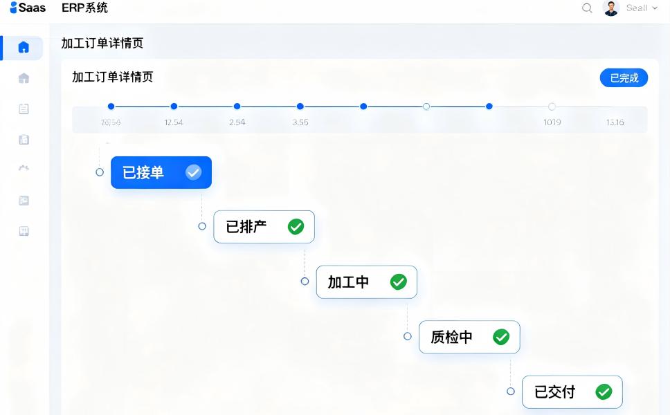 加工订单混乱?ERP全流程跟踪解决方案