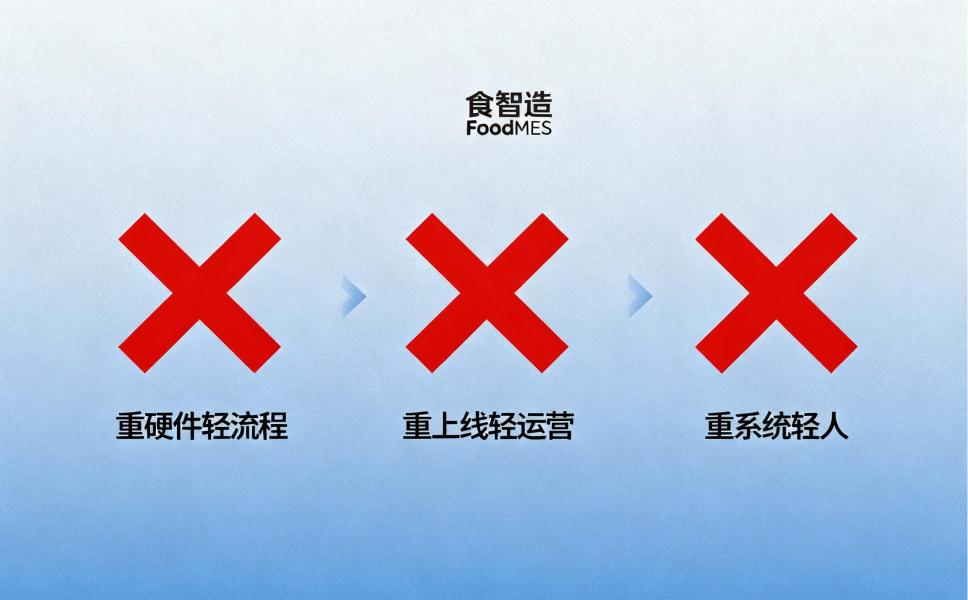食品厂数字化常踩的3个坑