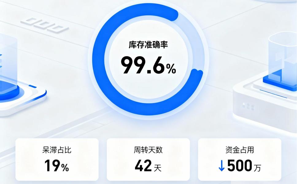 钢材库存不准?积压、短缺、账实不符三大难题破解