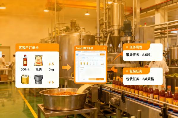 调味品企业如何管理多规格包装？FoodMES智能拆单方案