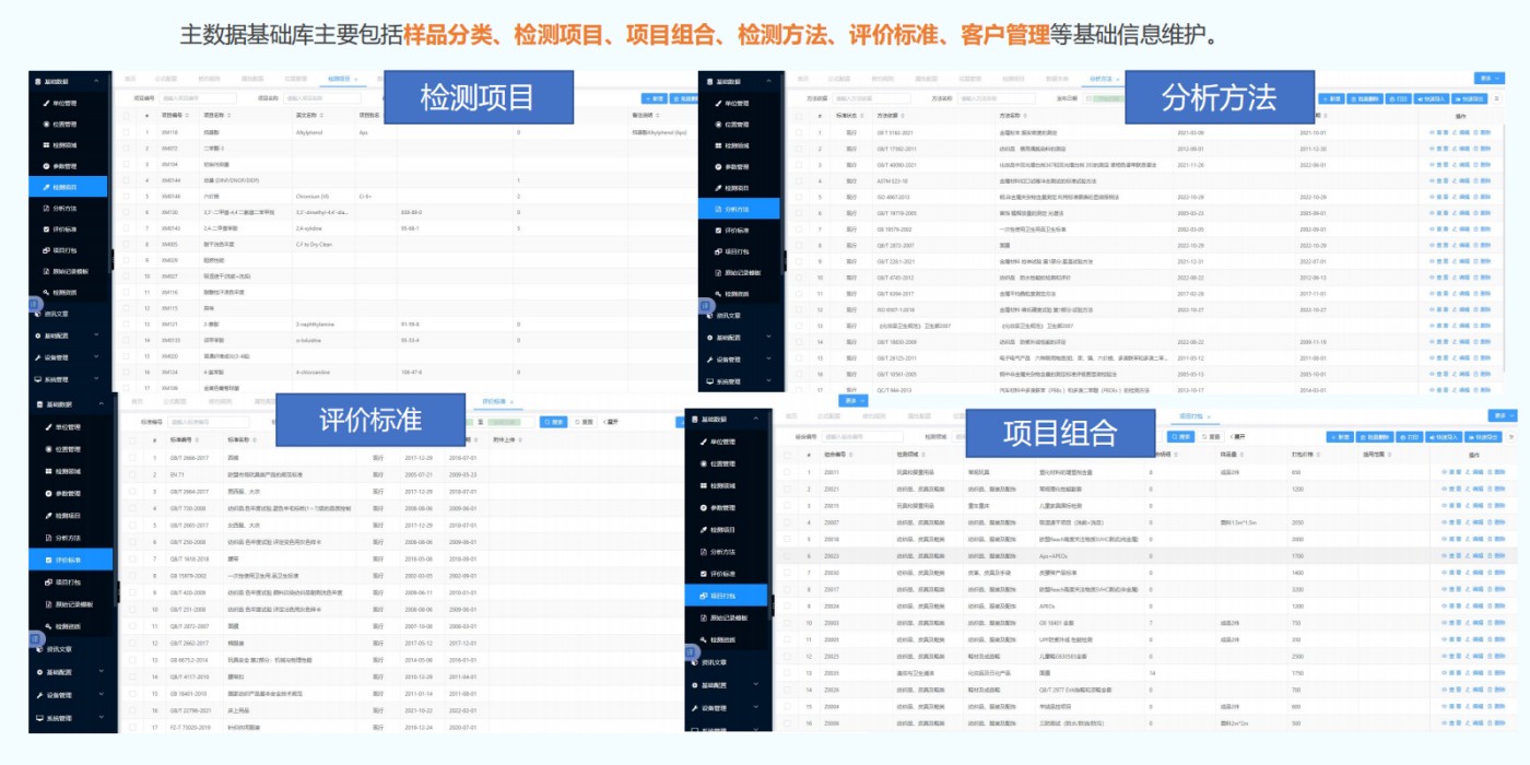 LIMS软件实验室信息管理管理系主数据基础库主要包括样品分类、检测项目、项目组合、检测方法、评价标准、客户管理等基础信息维护。