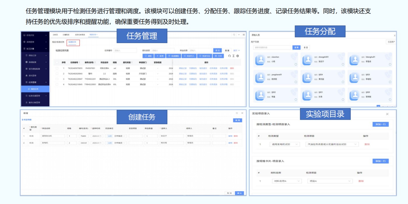 任务管理模块用于检测任务进行管理和调度。该模块可以创建任务、分配任务、跟踪任务进度、记录任务结果等。同时，该模块还支
持任务的优先级排序和提醒功能，确保重要任务得到及时处理。