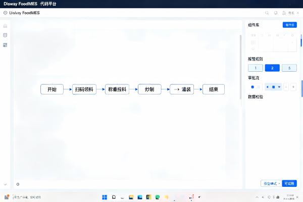 低代码平台如何支撑食品MES快速定制开发?(图2) 可视化流程建模_低代码开发平台_FoodMES.jpg