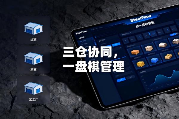 如何通过ERP系统实现钢贸业务的多仓库管理？