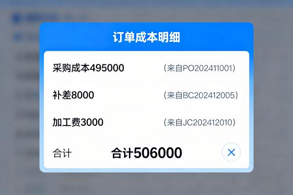 通过ERP系统实现钢贸企业的多维度利润分析(图3) 订单成本归集明细_SteelFlow.jpg