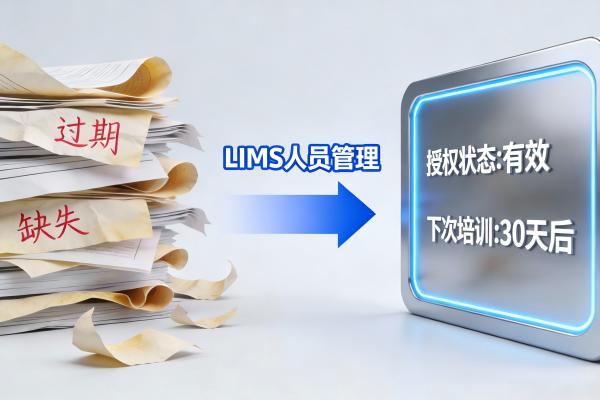 LIMS人员管理_封面_官网_LIMS.jpg
