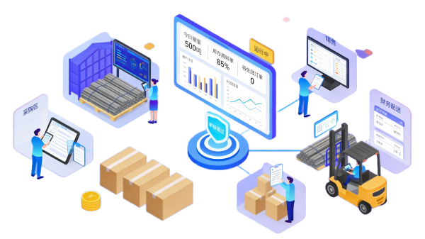 钢贸数字化管理_钢贸链SteelFlow系统