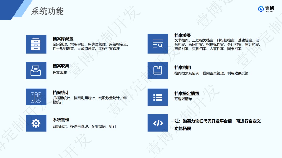 壹博电子档案管理系统解决方案(图2) 壹博电子档案管理系统支持13类档案著录.jpg