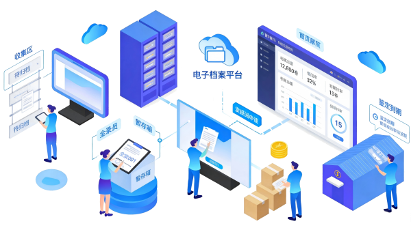 数字档案中心_电子档案管理系统全景图_电子档案管理系统