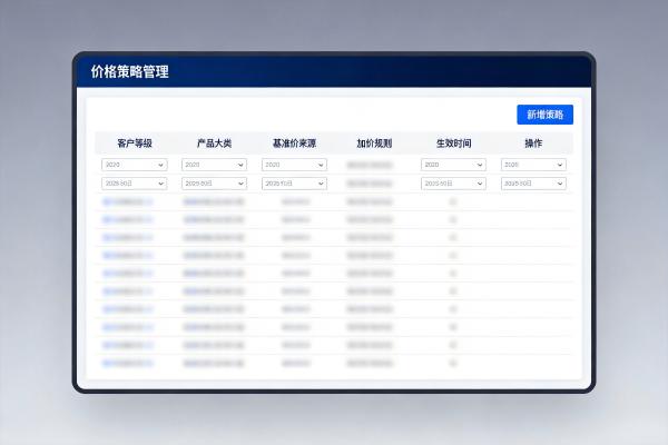 ERP系统如何帮助钢贸企业实现销售报价的快速生成与审批?(图2) 价格策略库_灵活定价_SteelFlow_价格策略管理.jpg