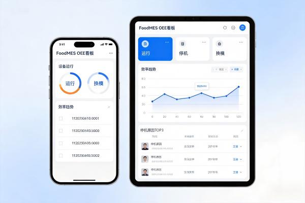 精益_OEE_FoodMES.jpg