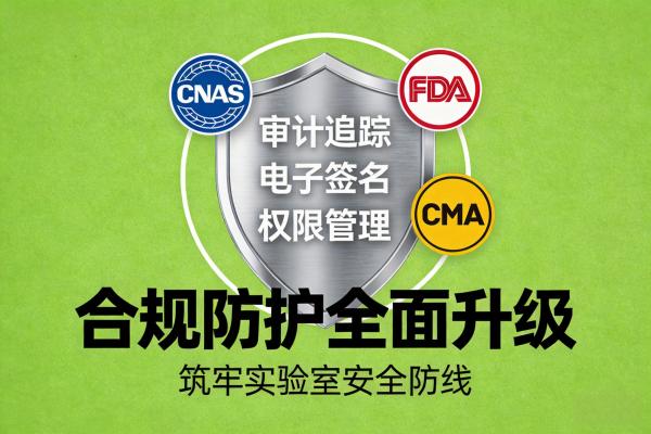 如何评估LIMS系统的投资回报率(ROI)?5个关键维度(图2) LIMS_ROI_合规风险_LIMS.jpg