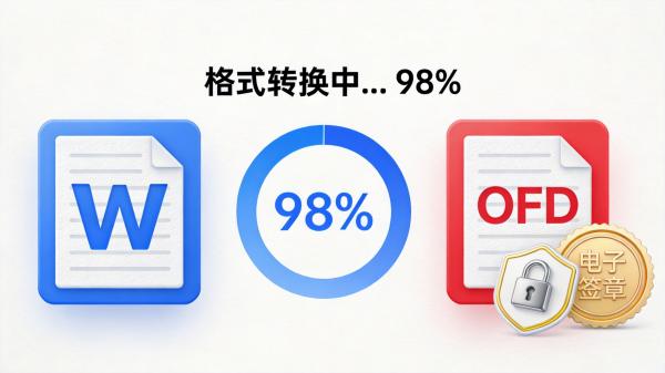 电子档案管理系统建设需遵循的五大核心标准(DA/T系列解读)(图3) 版式文件_OFD转换_Archives.jpg